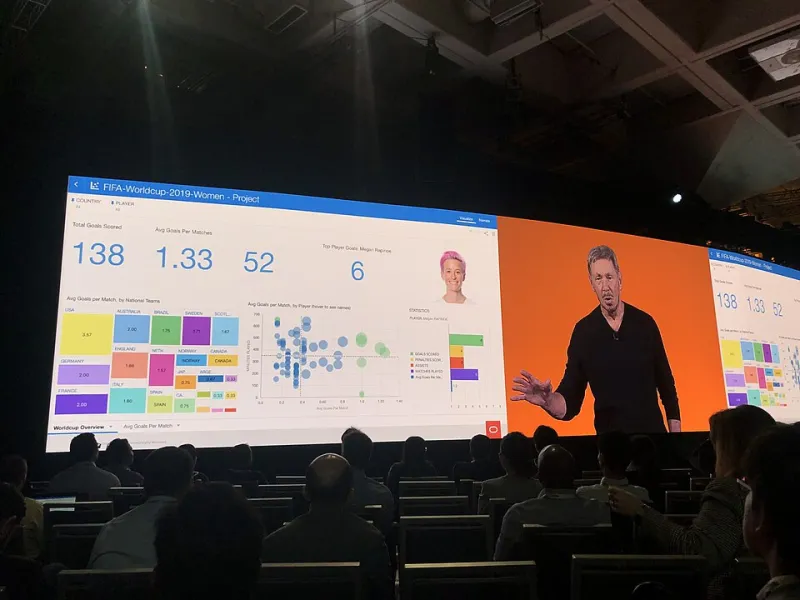 The Measurement Mirage: Why Your Dashboard Is Showing You the Past While Your Market Moves Into the Future
